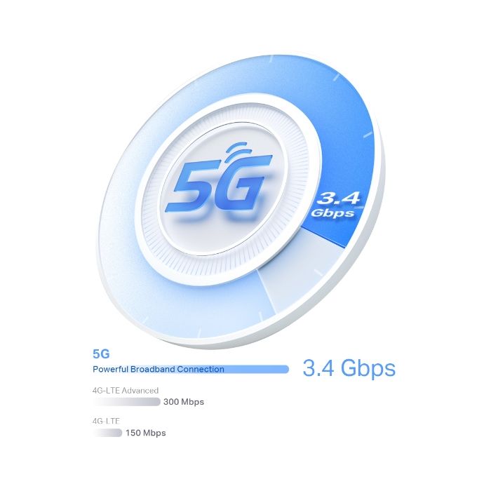 TP-LINK Deco X50-5G Router (AX3000)